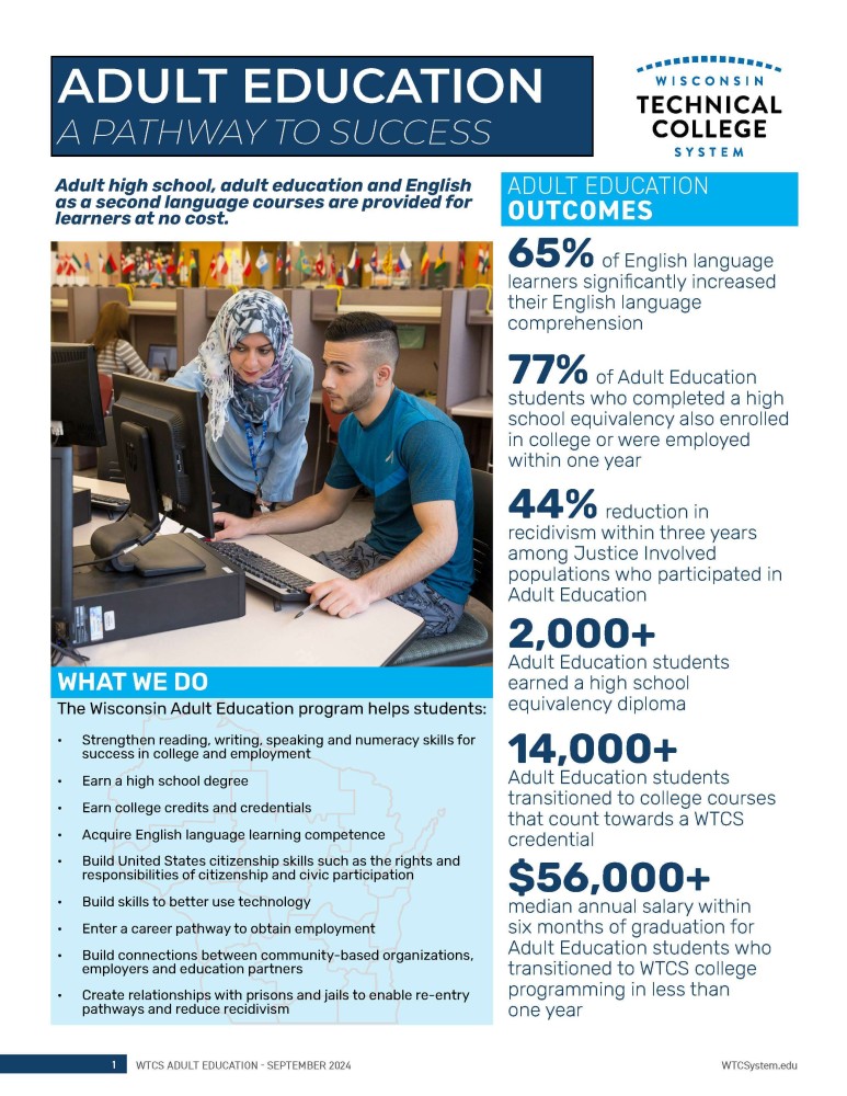 Adult Education WTCS